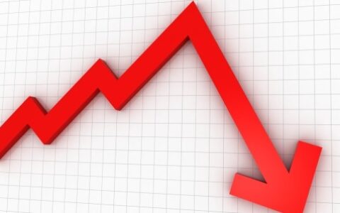 特朗普交易退潮：特斯拉大跌 6%，DJT 跌 9%，仅比特币短暂突破 9 万美元
